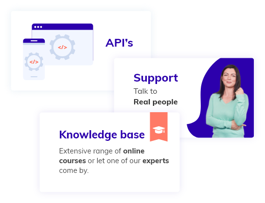 3 Karten zur Erläuterung der API, Unterstützung durch Support und Inhalt der Wissensdatenbank